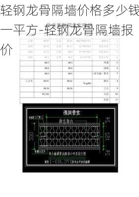 輕鋼龍骨隔墻價格多少錢一平方-輕鋼龍骨隔墻報價