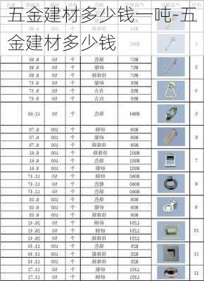 五金建材多少錢一噸-五金建材多少錢