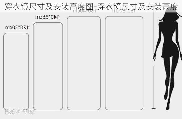 穿衣鏡尺寸及安裝高度圖-穿衣鏡尺寸及安裝高度