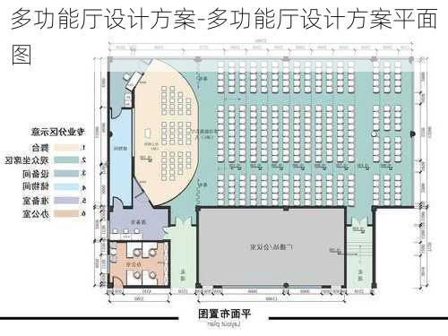 多功能廳設計方案-多功能廳設計方案平面圖