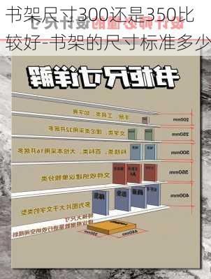 書架尺寸300還是350比較好-書架的尺寸標(biāo)準(zhǔn)多少