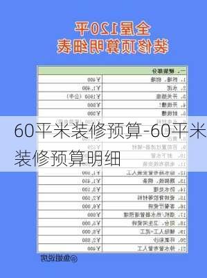 60平米裝修預(yù)算-60平米裝修預(yù)算明細