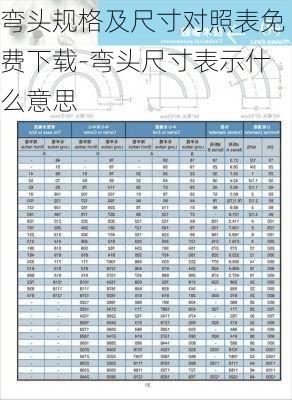 彎頭規(guī)格及尺寸對照表免費下載-彎頭尺寸表示什么意思