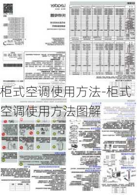 柜式空調(diào)使用方法-柜式空調(diào)使用方法圖解