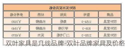 雙葉家具是幾線品牌-雙葉品牌家具及價格