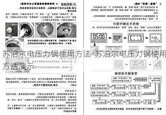 蘇泊爾電壓力鍋使用方法-蘇泊爾電壓力鍋使用方法演示