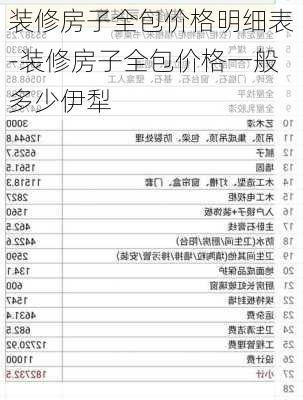 裝修房子全包價格明細表-裝修房子全包價格一般多少伊犁