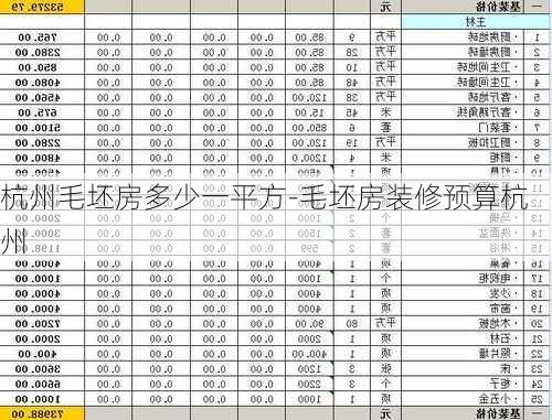 杭州毛坯房多少一平方-毛坯房裝修預(yù)算杭州