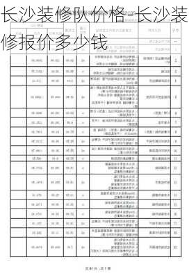 長沙裝修隊價格-長沙裝修報價多少錢