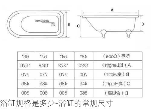 浴缸規(guī)格是多少-浴缸的常規(guī)尺寸