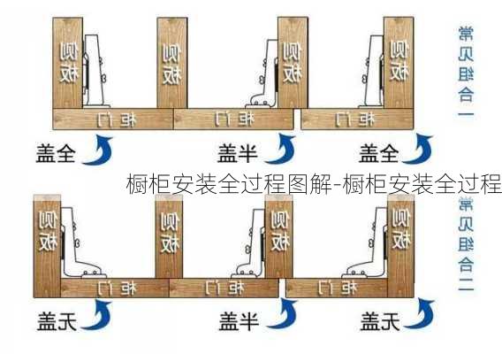 櫥柜安裝全過程圖解-櫥柜安裝全過程