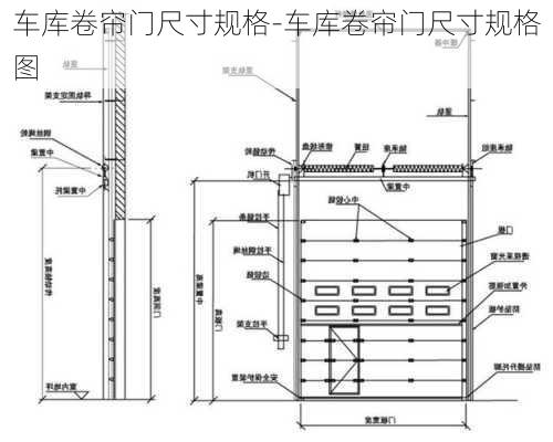 車庫卷簾門尺寸規(guī)格-車庫卷簾門尺寸規(guī)格圖