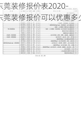 東莞裝修報價表2020-東莞裝修報價可以優(yōu)惠多少