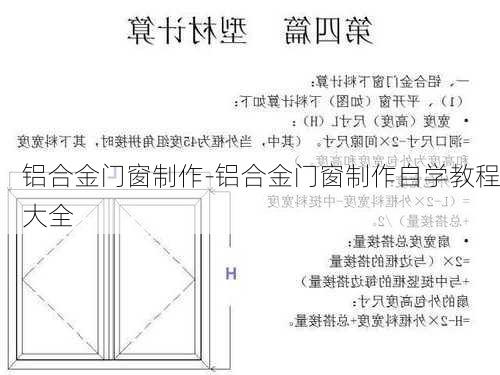 鋁合金門窗制作-鋁合金門窗制作自學教程大全