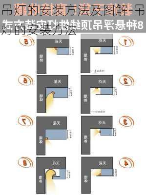 吊燈的安裝方法及圖解-吊燈的安裝方法