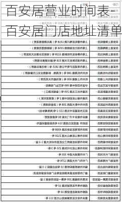 百安居營業(yè)時間表-百安居門店地址清單