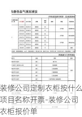 裝修公司定制衣柜按什么項(xiàng)目名稱開票-裝修公司衣柜報(bào)價(jià)單