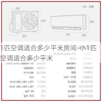 1匹空調適合多少平米房間-小1匹空調適合多少平米