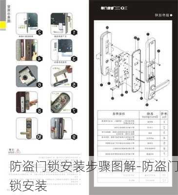 防盜門鎖安裝步驟圖解-防盜門鎖安裝