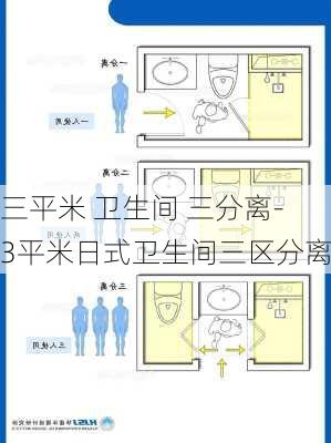 三平米 衛(wèi)生間 三分離-3平米日式衛(wèi)生間三區(qū)分離