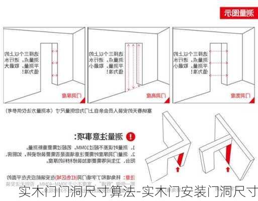 實木門門洞尺寸算法-實木門安裝門洞尺寸