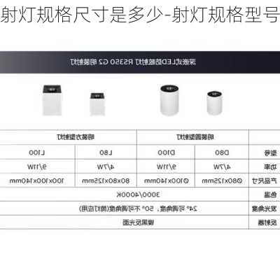 射燈規(guī)格尺寸是多少-射燈規(guī)格型號