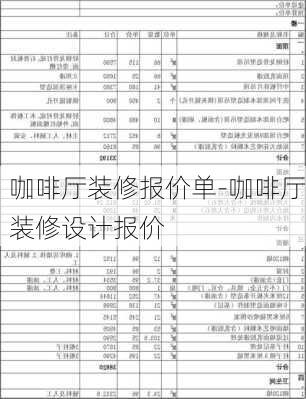 咖啡廳裝修報價單-咖啡廳裝修設(shè)計報價