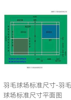 羽毛球場標準尺寸-羽毛球場標準尺寸平面圖