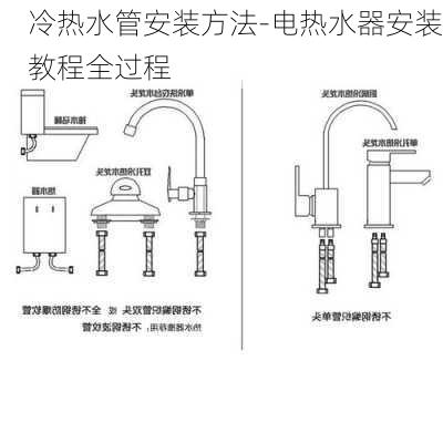 冷熱水管安裝方法-電熱水器安裝教程全過(guò)程