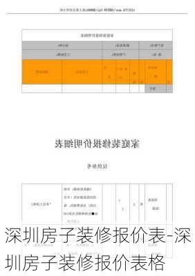 深圳房子裝修報價表-深圳房子裝修報價表格