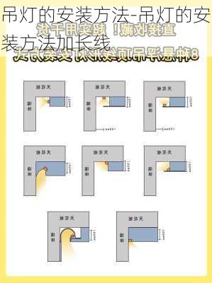 吊燈的安裝方法-吊燈的安裝方法加長線