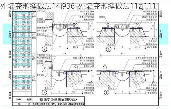 外墻變形縫做法14j936-外墻變形縫做法11zj111