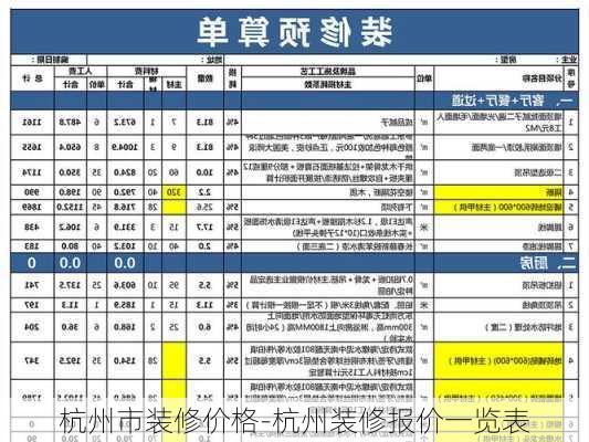 杭州市裝修價格-杭州裝修報價一覽表