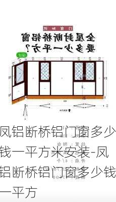 鳳鋁斷橋鋁門窗多少錢一平方米安裝-鳳鋁斷橋鋁門窗多少錢一平方