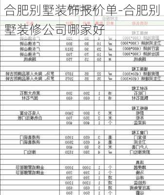 合肥別墅裝飾報價單-合肥別墅裝修公司哪家好