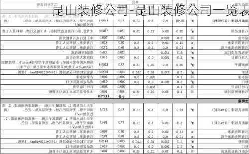 昆山裝修公司-昆山裝修公司一覽表