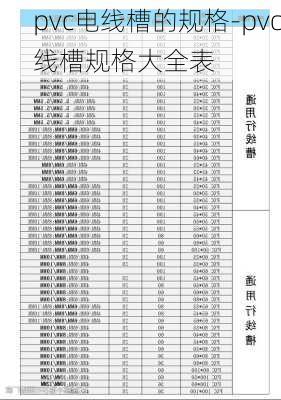 pvc電線槽的規(guī)格-pvc線槽規(guī)格大全表