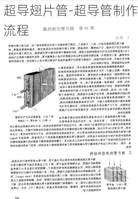 超導(dǎo)翅片管-超導(dǎo)管制作流程