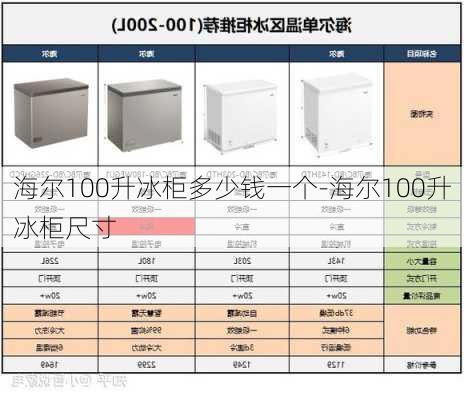 海爾100升冰柜多少錢一個-海爾100升冰柜尺寸