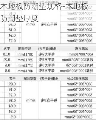 木地板防潮墊規(guī)格-木地板防潮墊厚度