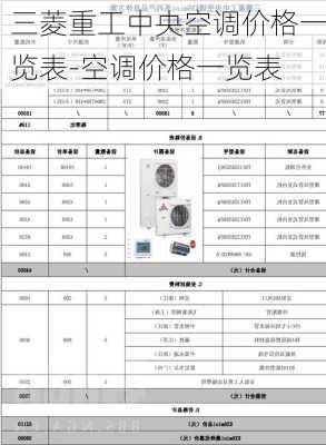 三菱重工中央空調(diào)價格一覽表-空調(diào)價格一覽表