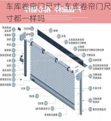 車庫(kù)卷簾門尺寸-車庫(kù)卷簾門尺寸都一樣嗎