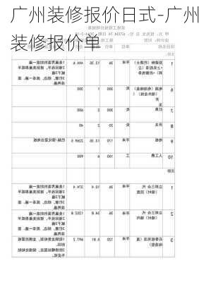 廣州裝修報價日式-廣州裝修報價單