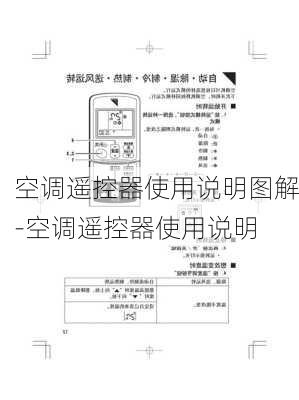 空調(diào)遙控器使用說(shuō)明圖解-空調(diào)遙控器使用說(shuō)明