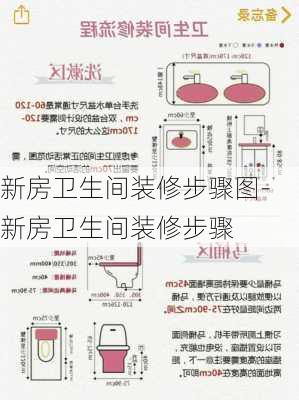 新房衛(wèi)生間裝修步驟圖-新房衛(wèi)生間裝修步驟