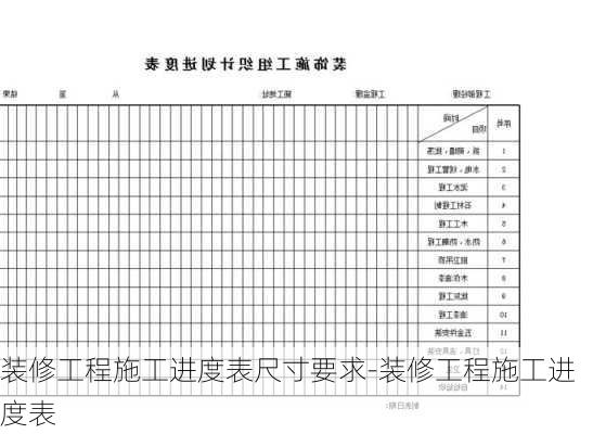 裝修工程施工進(jìn)度表尺寸要求-裝修工程施工進(jìn)度表