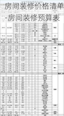 房間裝修價格清單-房間裝修預算表