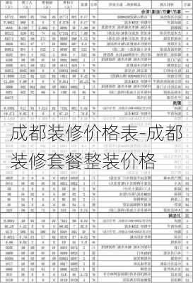 成都裝修價格表-成都裝修套餐整裝價格