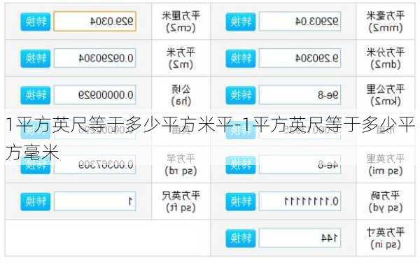 1平方英尺等于多少平方米平-1平方英尺等于多少平方毫米