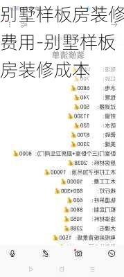 別墅樣板房裝修費(fèi)用-別墅樣板房裝修成本